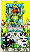 Your Tarot Card